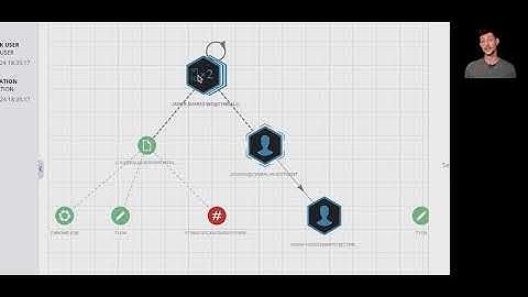 Google Chronicle SOAR (Siemplify) demo