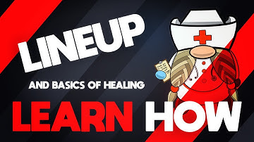 How to use Lineup, Health & Food in GNO City | Tutorial of WAX NFT Game