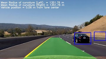 CarND - Lane and Vehicle Detection