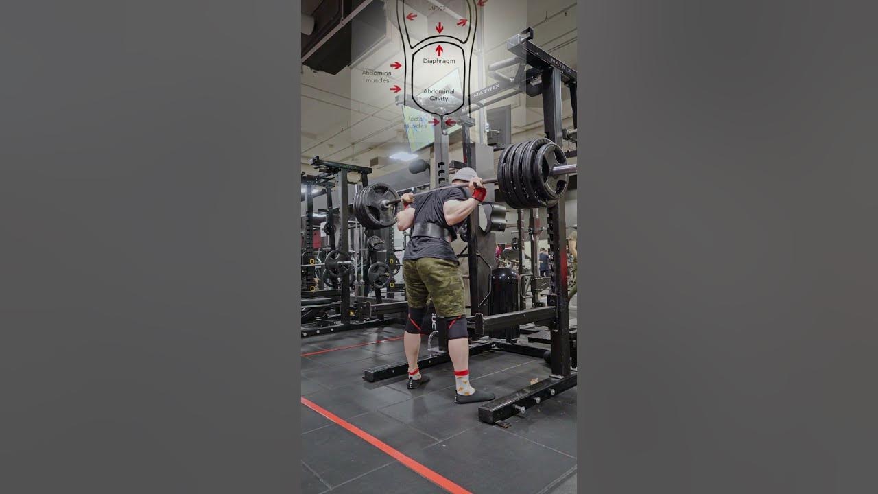 Dealing With Headaches From Lifting.. 🤕shorts YouTube