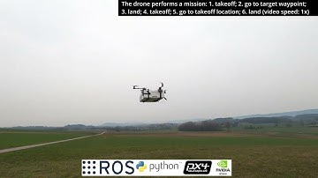 Reconfigurable Drone System for Transportation of Parcels With Variable Mass and Size (full video)