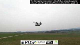 Reconfigurable Drone System for Transportation of Parcels With Variable Mass and Size (full video)