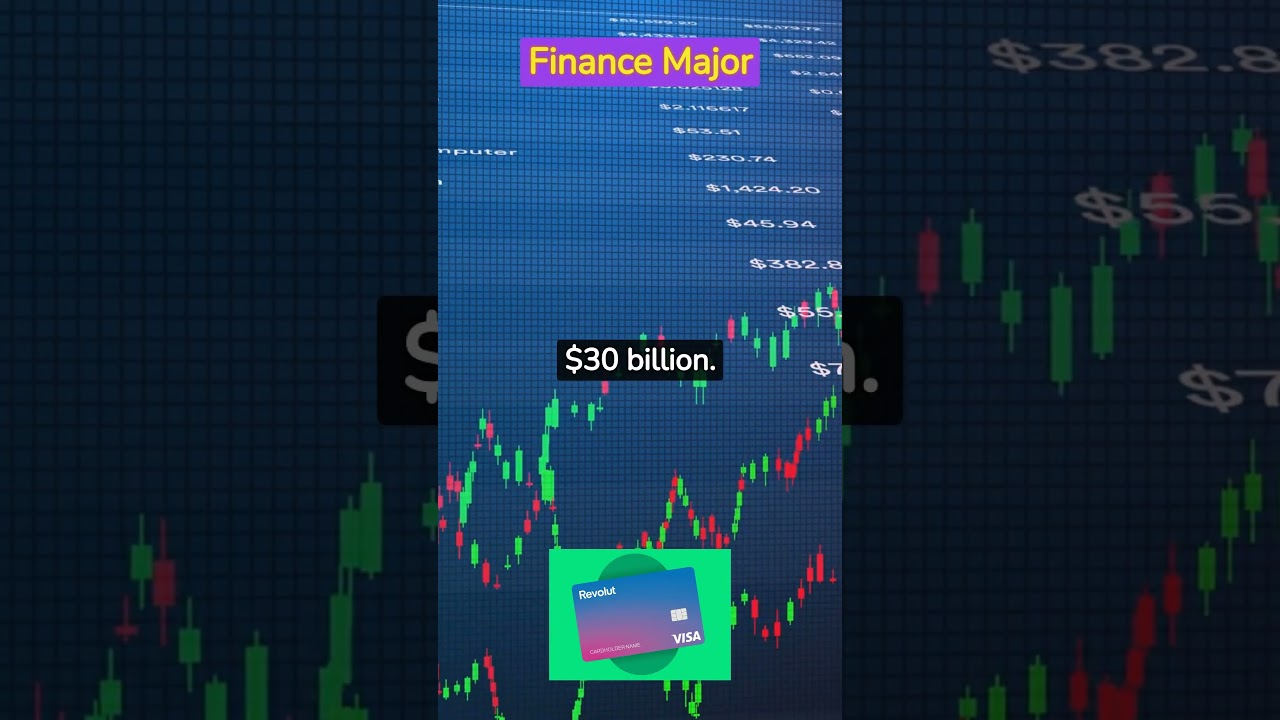 The Financial Success of the Founder of Revolut