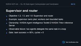 Multi-Agent Communication and Coordination NVIDIA NCP-AAI Ep 03