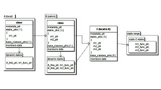 Cut, chop, rename, simplify ➫ image ℭOℳes into focus : C++ #170 screenshot 5