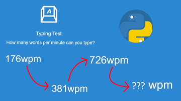 How fast can a computer type? - Human Benchmark Typing Test with Python