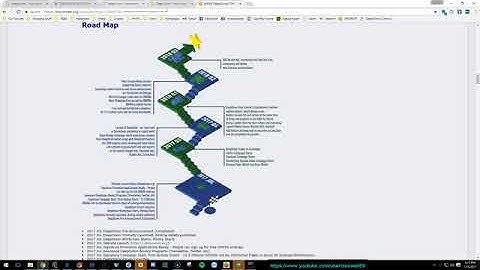 DeepOnion - Anonymous Tor Based CryptoCurrency