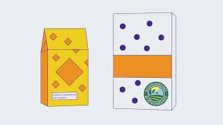Agricultural Biotechnology: Is it Called GMO or Something Else? (Navajo)