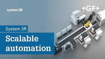 System 3R and GF Machining Solutions – Scalable Automation