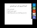 محاضرة في أساسيات التسويق الزراعي