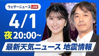 ウェザーニュースの配信のサムネイル画像