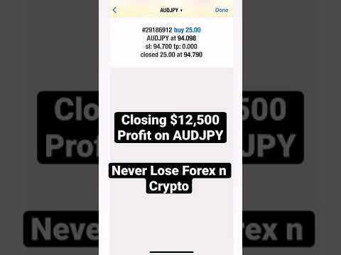 Closing $125000 in Profit on AUDJPY