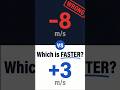 −8 m/s vs +3 m/s — Which Is Faster? | IB/AP/GCSE/A-Level Physics