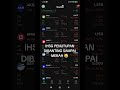 PENUTUPAN NYA DIBANTING SAMPAI MERAH 😂😂😂 #investasi #ihsg #saham #trading #sahamindonesia