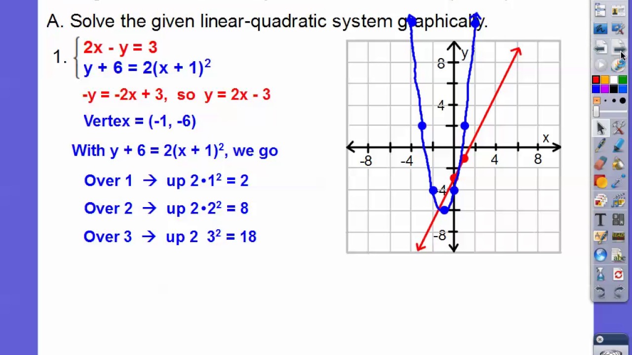 solving linear quadratic systems assignment quizlet