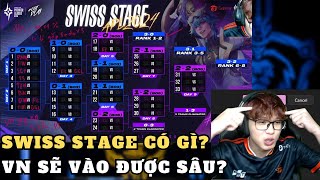 [TÍCH PHÂN] Thể Thức Swiss Stage (Vòng Thụy Sỹ) APL 2024 Và Cơ Hội Của Các Đội Việt Nam | Namsensei