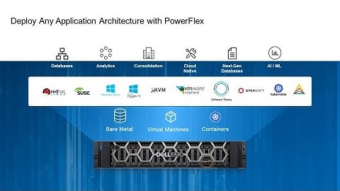 Dell PowerFlex - Ansible Module 1.0