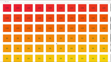 intersectionObserver