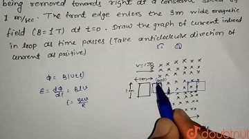 Figure shows a square loop of resistance 1Omega of side 1 m being moved towards right at a const...