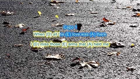 Thumbnail of Johnny Cash I Still Miss Someone play along with scrolling guitar chords and lyrics