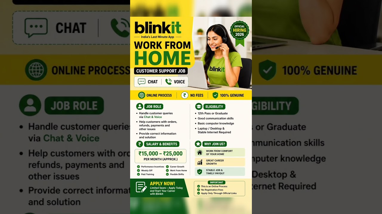 rewrite this title Blinkit Work From Home Job 2026 | Customer Support | ₹15,000–₹25,000 Salary | 12th Pass & Fresher rewrite this title Blinkit Work From Home Job 2026 | Customer Support | ₹15,000–₹25,000 Salary | 12th Pass & Fresher