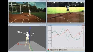 Discus throw analysis - markerless motion capture