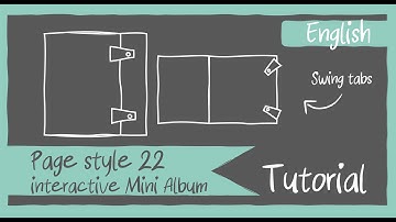Page Style 22 TUTORIAL for interactive 6x6" and 8x8" Mini Albums