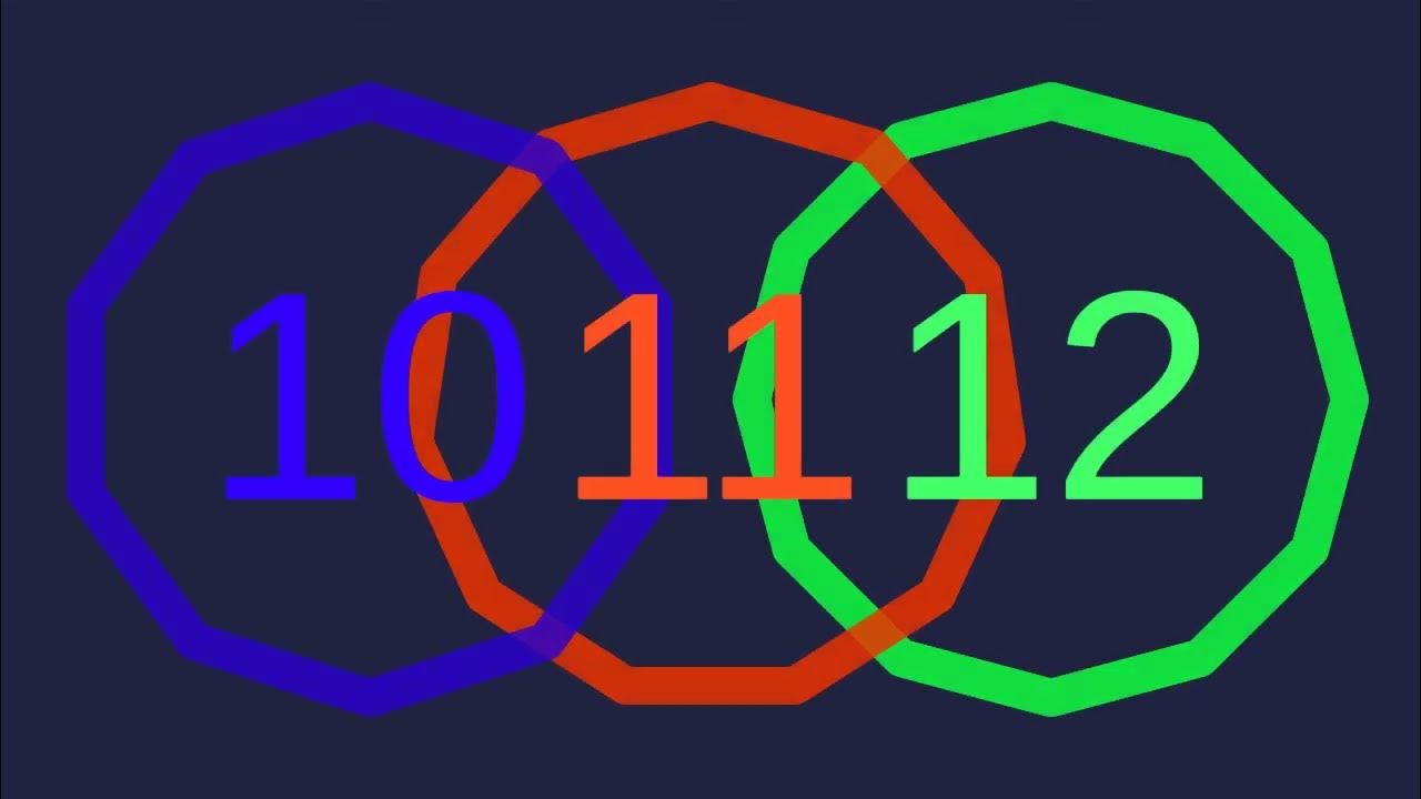 Guitar 10 11 12 Polyrhythm YouTube guitar-10-11-12-polyrhythm-youtube