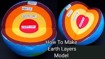 How to make Earth layer model || 3d Earth core layer model  ||  science model