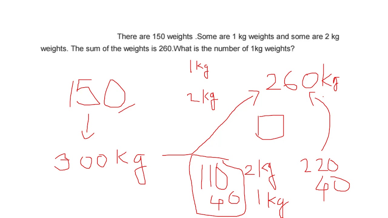 quantitative-aptitude-weights-youtube