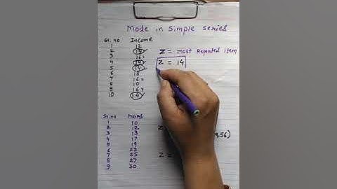 Statistics Mode in Individual series
