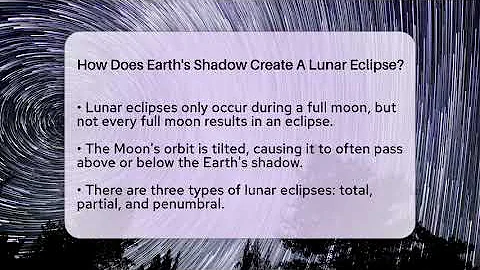 How Does Earth's Shadow Create A Lunar Eclipse? - Astronomy Made Simple
