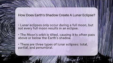 How Does Earth