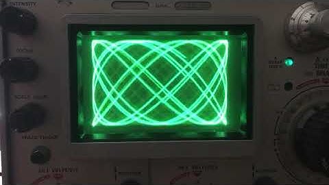 Lissajous i.e. “XY-mode” on Tektronix Type 453 oscilloscope