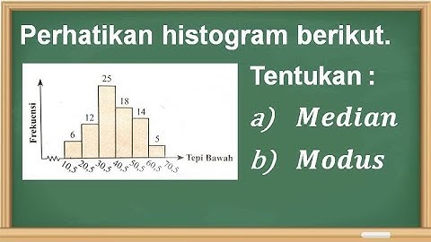 Menentukan Median dan Modus Pada Histogram