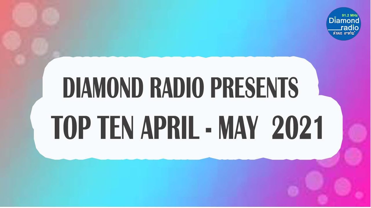 10 апрель 2021. Апрель 2020 календарь. 10 апрель 2021. 10 апрель 2021. 10 апрель 2021.