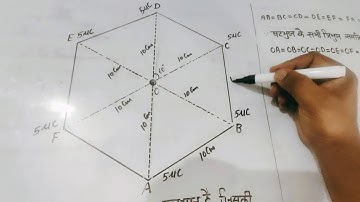 Electric Potential at the Center of Hexagon