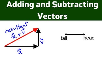 Adding and Subtracting Vectors