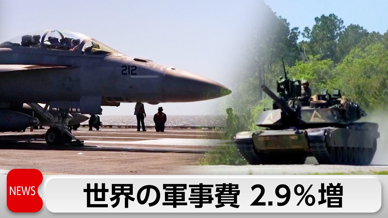 Global military spending is projected to increase by 2.9% in 2025