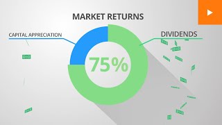 Finding The Best Dividend Stocks With Seeking Alpha’s Dividend Grades screenshot 1