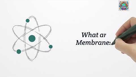 Introduction to Membrane Technology and its Applications in Gas Separation: Part 1