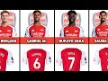 Arsenal Fc Players Jersey Number 2024 2025 
