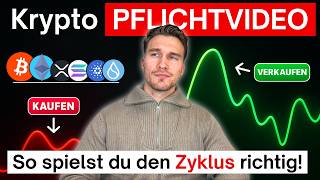 Krypto PFLICHTVIDEO, um in diesem Zyklus auszusorgen!