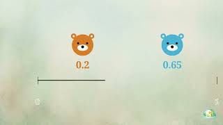 Career Overview 7.SP.C.5 | Probability from 0 to 1