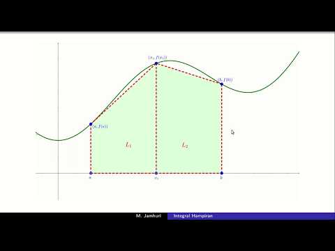 Video: Cara Mengepam Trapezoid Dengan Cepat