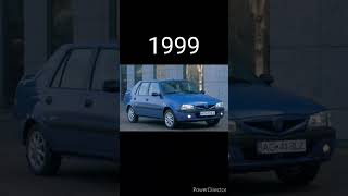 Evolution of Dacia Cars(1966~2023)#short
