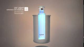 eSpring. How does it work