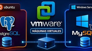 Comandos para base de datos MySQL y PostgreSQL 