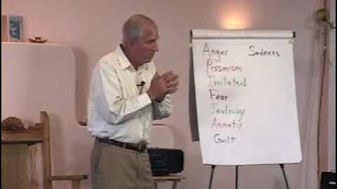 Anger Management Introduction