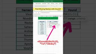 Find Missing Names With Countif in Excel | Advanced Excel Formula #excel #exceltutorial #exceltips